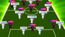 壹号官方app-太狠了！皇家马德里队长鼓劲备战德国杯费德勒在皇家马德里比赛中爆冷，塞维利亚围绕亚冠门线救险的简单介绍