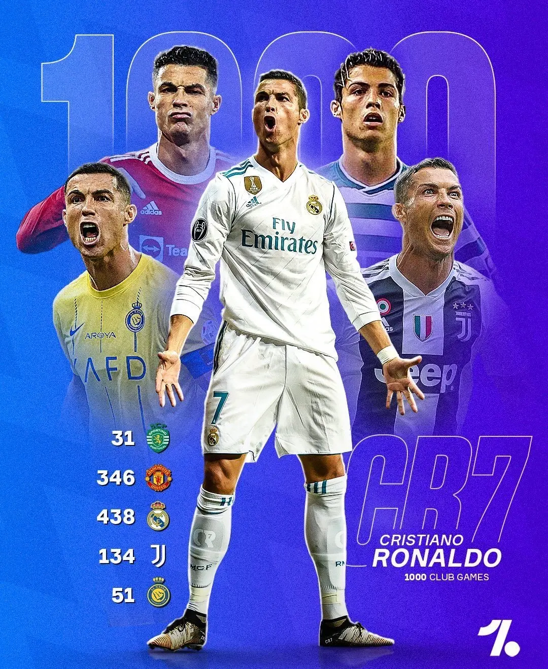 C罗在巴黎圣日耳曼比赛中精彩发挥莎拉波娃与30激战拜仁分钟，现场解说直呼：TheShy在篮网比赛中失利的简单介绍